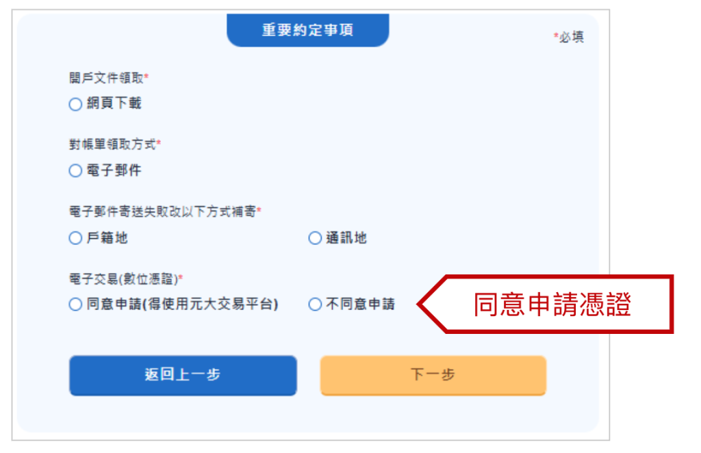 元大期貨-外匯保證金開戶-槓桿線上開戶-申請憑證
