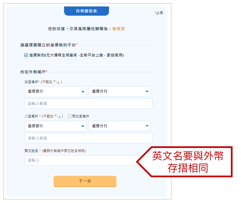 元大期貨-外匯保證金開戶-槓桿線上開戶-出入金銀行