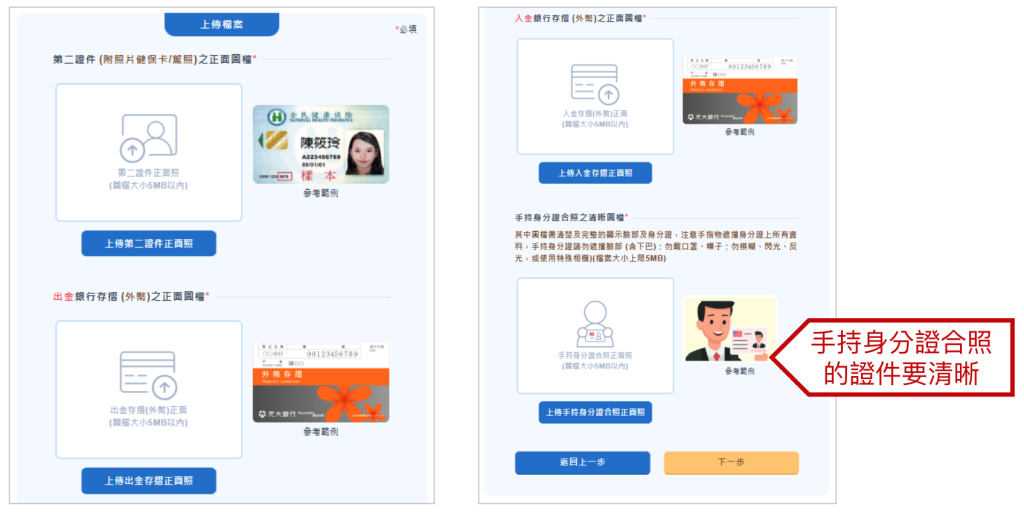 元大期貨-外匯保證金開戶-槓桿線上開戶-第二證件