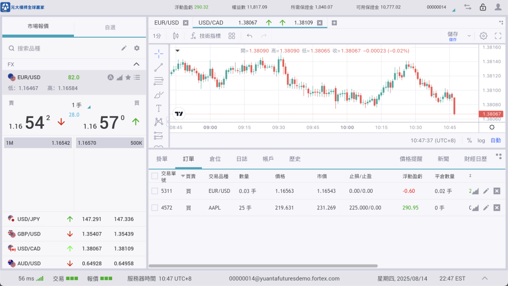 元大期貨-外匯保證金-槓桿保證金-模擬帳號-槓桿全球贏家- 登入